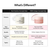 Abib - PDRN Collagen Overnight Mask Firming Jelly 80ml